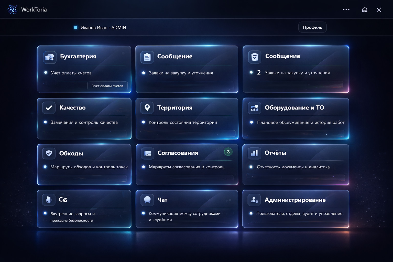 Общий интерфейс Worktoria с модулями системы